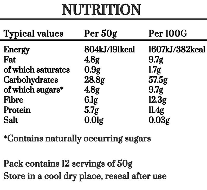 Nutritional information and tailoring instructions for a food product on a white background