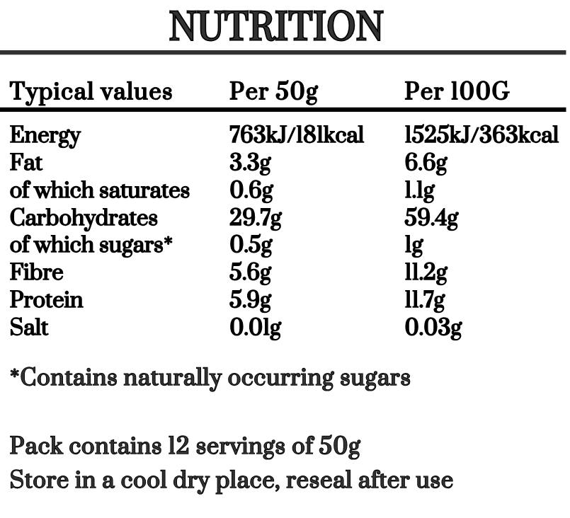 Nutritional information for Chai Spiced Porridge