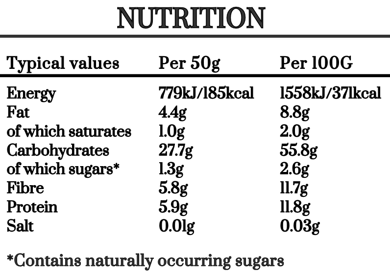 Nutritional information and tailoring instructions for a food product on a white background