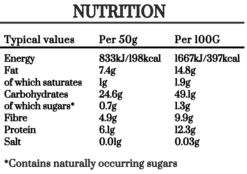 Nutritional information and tailoring instructions for a food product on a white background