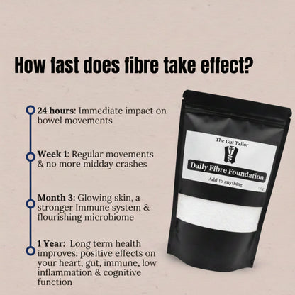 Fiber supplement packaging with text on its benefits on a beige background