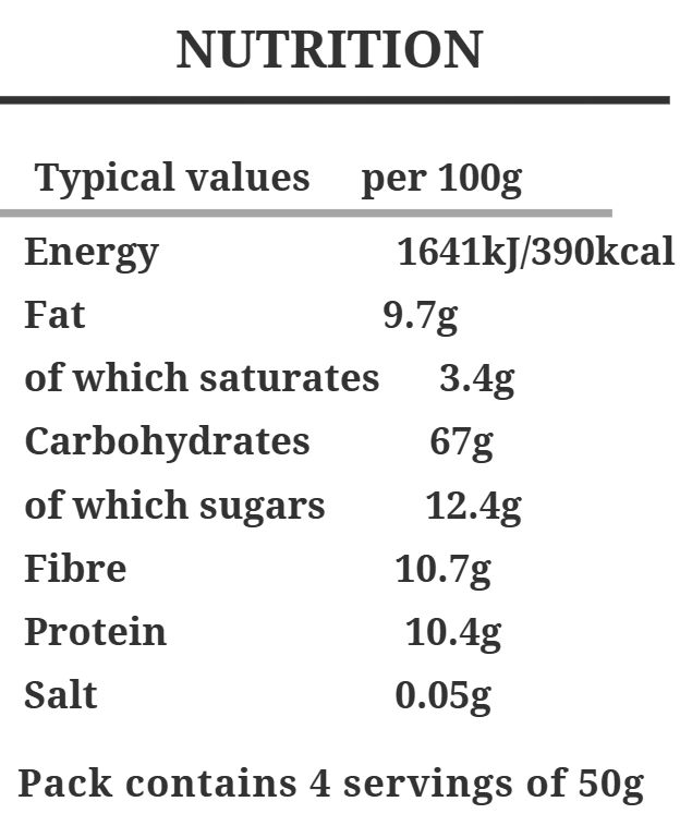 Nutritional info for the Red Velvet recipe by The Gut Tailor