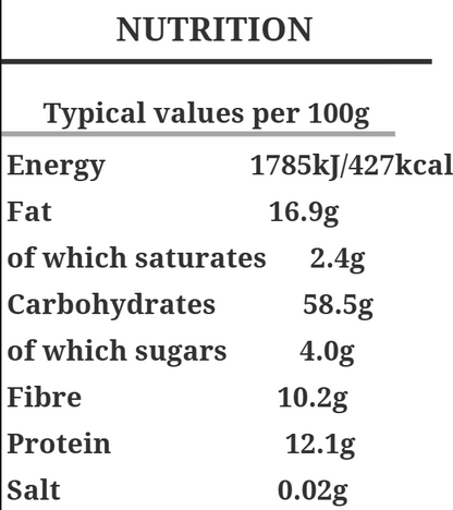 Nutritional info for the 7-nut prebiotic porridge recipe by The Gut Tailor