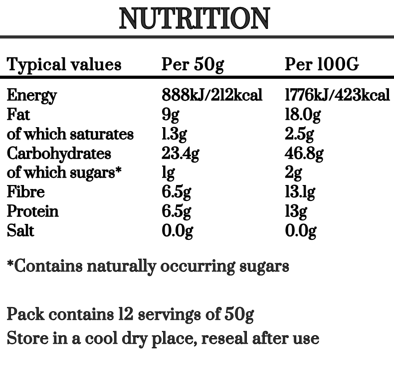 Nutritional information table for Simply Nuts High Fibre Porridge with energy, fat, carbohydrate, fibre, protein, and salt content per 50g and 100g.